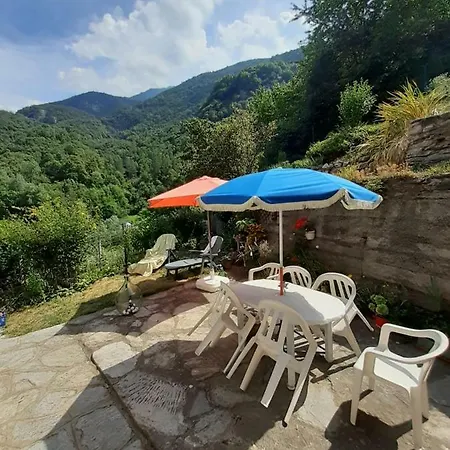 Occitania *